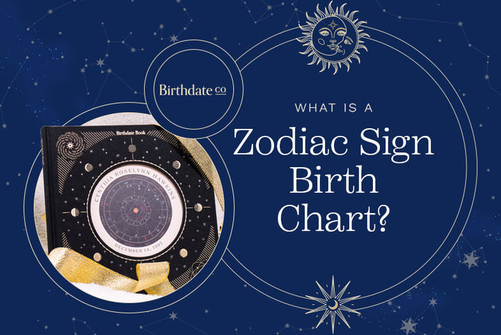 What Is a Zodiac Sign Birth Chart? – Birthdate Co.