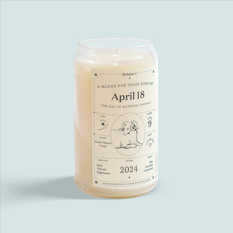 All Birthdate Candles