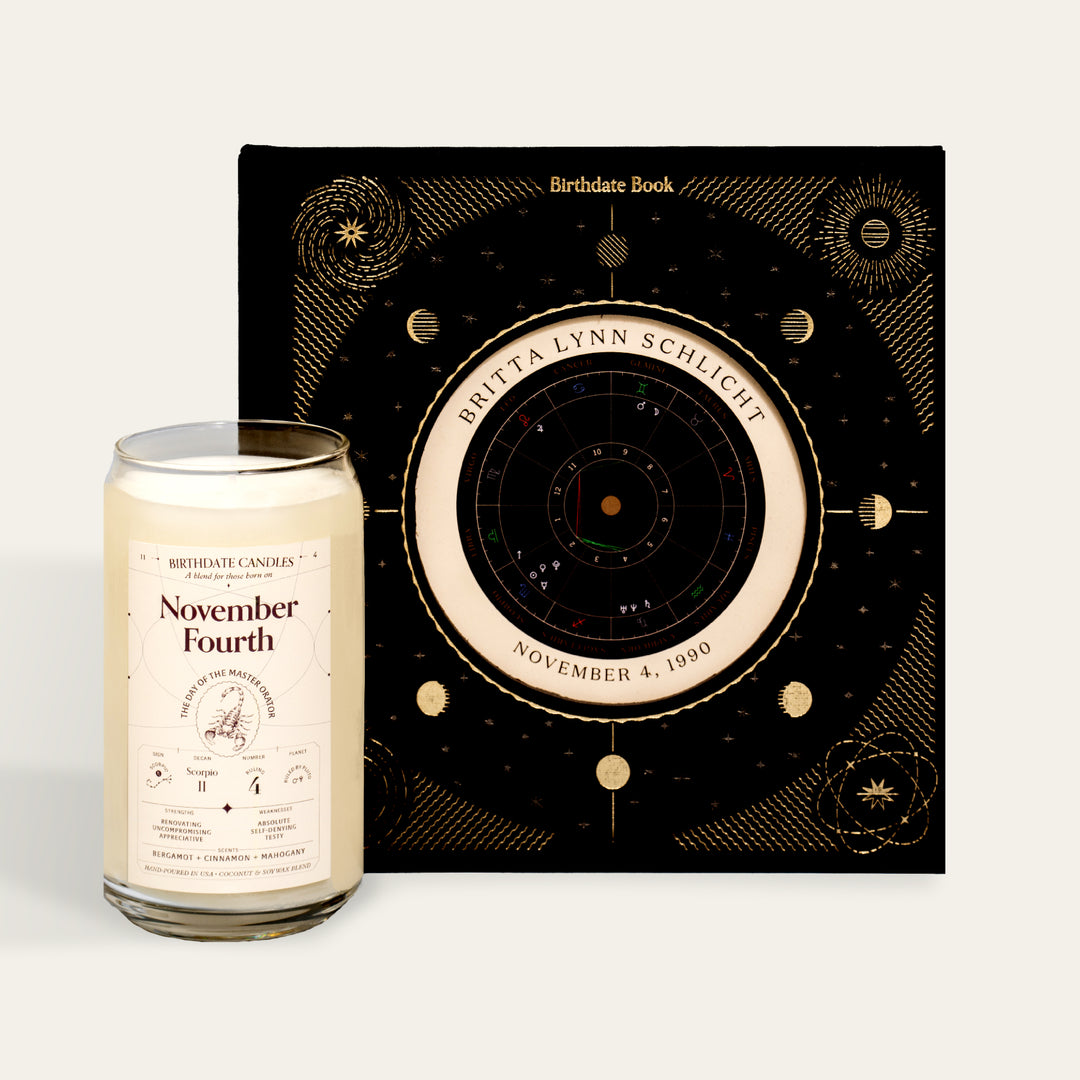 Shop All Birthdate Candles UK