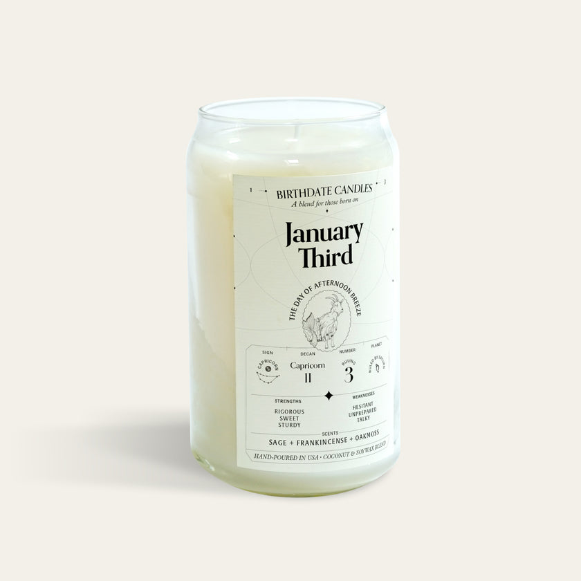 Shop All Birthdate Candles UK