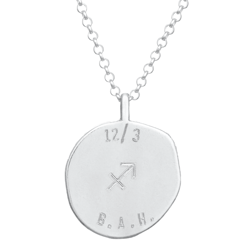 Astrology Inspired Birthday Candles Birthdate Candles UK