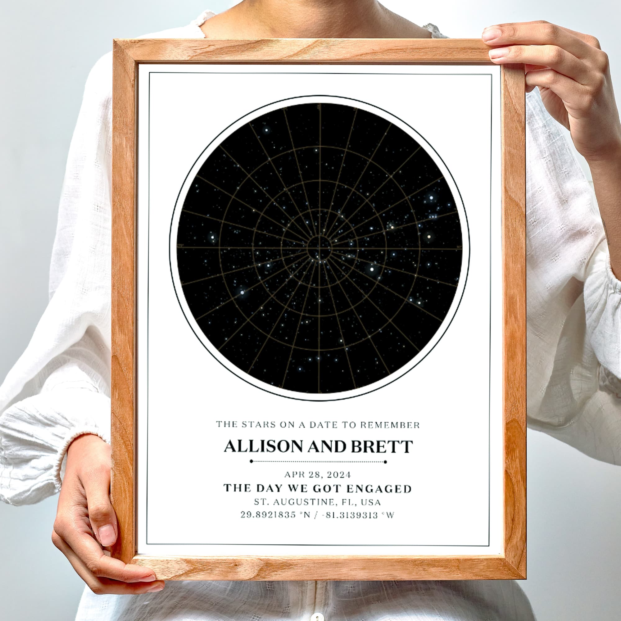 The Anniversary Stars Print